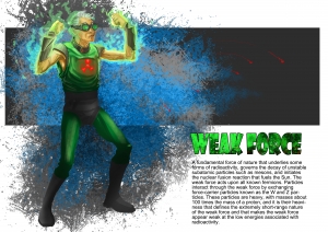 weakforce